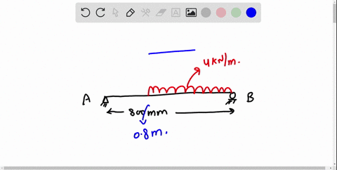 02-determine-the-reactions-at-a-and-b-for-the-beam-subjected-to-the-uniform-load-distribution-knim-300-mm-500-mm-04053