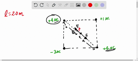 four-point-charges-are-placed-at-the-corners-of-a-square-as-shown-in-the-figure-each-side-of-the-square-has-length-20-m-determine-the-magnitude-of-the-electric-field-at-the-point-p-the-cente-85707