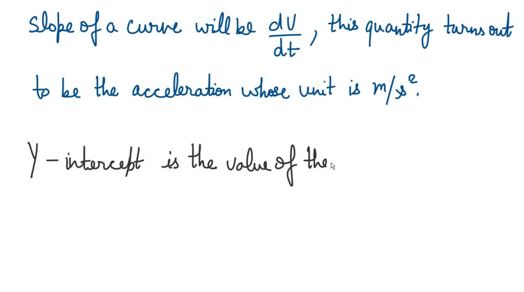 solved-what-does-the-slope-and-y-intercept-of-a-velocity-versus-time