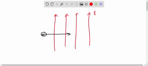 an-electron-traveling-horizontally-enters-a-region-where-a-uniform-electric-field-is-directed-upward-represented-by-the-arrows-what-is-the-direction-of-the-force-exerted-on-the-electronic-on-39733