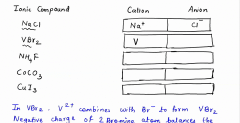 23-which-of-the-following-elements-does-not-exist-as-a-diatomic-molecule-a-hydrogen-b-nitrogen-chlorine-d-oxygen-e-carbon-74941