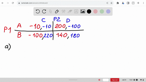 use-the-following-payoff-matrix-to-answer-the-following-questions-lo2-player-2-strategies-c-d-player-1-a-10-10-200-100-b-100-220-140-180csuppose-this-is-a-one-shot-game-a-determine-the-domin-39959