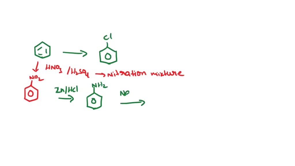 SOLVED: Question 7. Provide The Conditions For The Reactions That Will ...