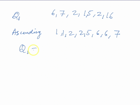 what-is-the-first-quartile-q1-of-this-data-set-6-7-2-1-5-2-1-6-22303