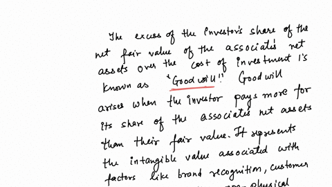 the-excess-of-the-investors-share-of-the-net-fair-value-of-the-associates-net-assets-over-the-cost-of-the-investment-is