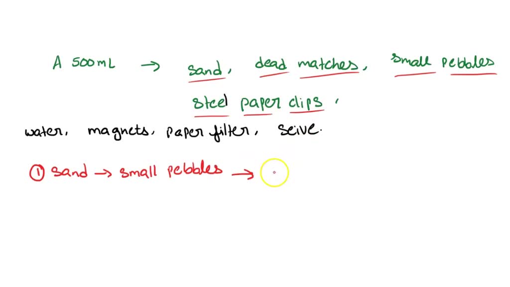 SOLVED MixtureUnwanted Material or ParticlesImportant Separating Importance in Substance