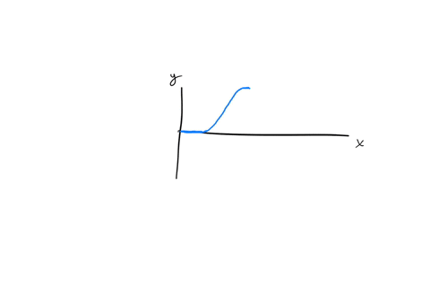 part-2-roller-coaster-design-you-decided-to-become-your-job-structural-engineer-who-specializes-in-roller-coaster-design-your-own-roller-coaster-ride-to-design-steps-complete-this-task-pleas-34896