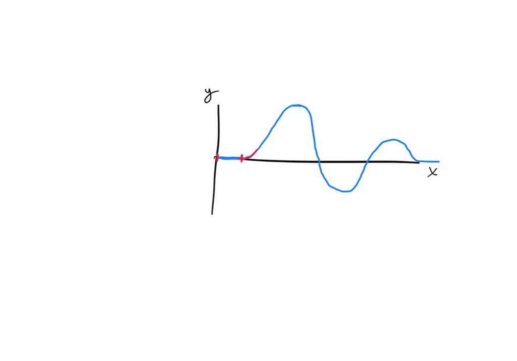 roller coaster summative assignment (5 )