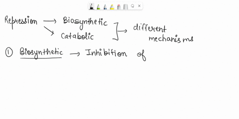 how-is-repression-of-biosynthetic-pathways-different-than-repression-of-a-catabolic-pathway-why-does-repression-of-these-two-types-of-pathways-work-differently-22116