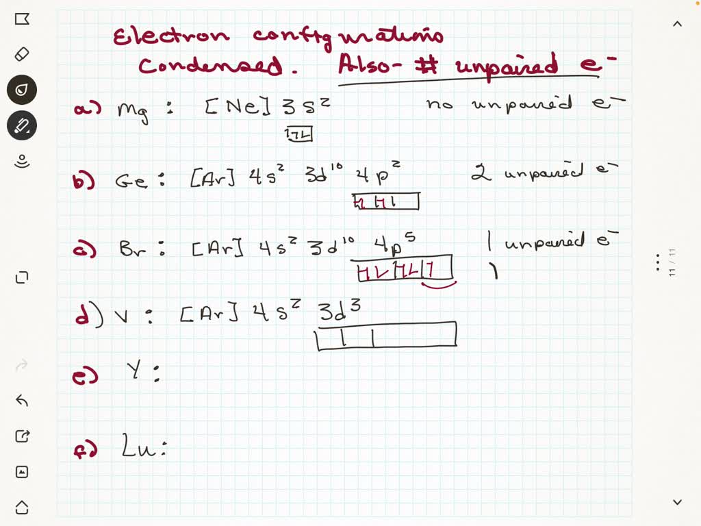 SOLVED Write the condensed electron configurations for the follow ing