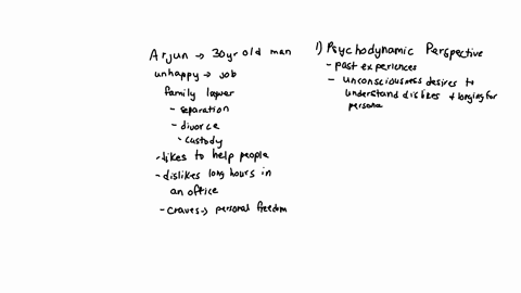 1002pm5may21-case-study1-arjun-is-a-30-year-old-man-who-is-unhappy-in-his-present-jobhe-is-a-family-lawyeran-spends-most-of-his-time-negotiating-separation-and-divorce-agreementsand-custody-66298