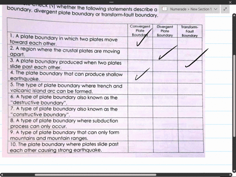 check-whether-the-following-statements-describe-a-convergent-plate-boundary-divergent-plate-boundary-or-transform-fault-boundary-hltps-ilrmas-deped-janios-marivic-e-gov-phipdf-view17998-type-78174