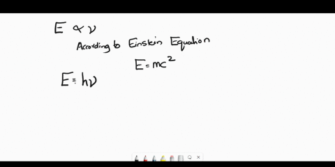 how-is-the-frequency-of-an-electromagnetic-wave-related-to-energy-46877