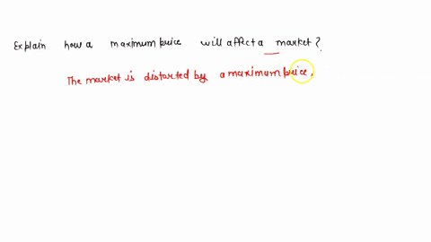 explain-how-a-maximum-price-will-affect-a-market-01912