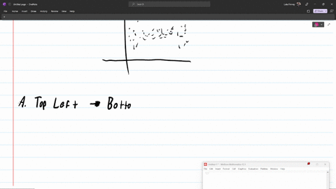 use-the-scatter-plot-to-describe-whether-or-not-the-variables-appear-to-be-related-choose-the-correct-answer-below-0a-there-appears-to-be-no-correlation_-there-appears-to-be-a-positive-corre-21016