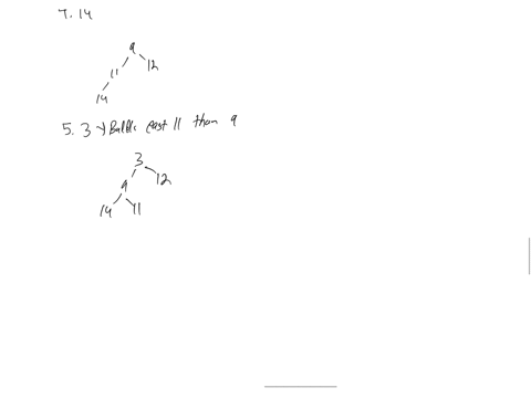 heaps-a-draw-the-binary-min-heap-that-results-from-inserting-11-9-12-14-3-15-7-8-1-in-that-order-into-an-initially-empty-binary-heap-you-do-not-need-to-show-the-array-representation-of-the-h-76027