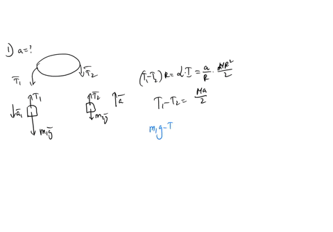 a-block-of-mass-m1-800-kg-and-a-block-of-mass-m2-200-kg-are-connected-by-a-light-cord-that-passes-over-pulley-as-shown-in-the-figure-the-radius-of-the-pulley-is-r-500-cm-and-the-mass-is-m-15-82011