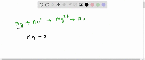 mg-au-mg2-au-what-is-the-oxidation-and-reduction-half-reactions-69908