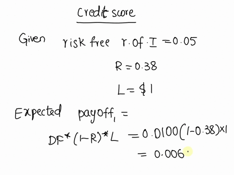 suppose-that-the-risk-free-zero-curve-is-flat-at-005-per-annum-with-continuous-compounding-and-that-defaults-can-occur-half-way-through-each-year-in-a-new-two-year-credit-default-swap-suppos-81467