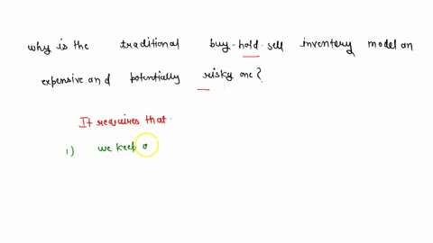 why-is-the-traditional-buy-hold-sell-inventory-model-an-expensive-and-potentially-risky-one-29502