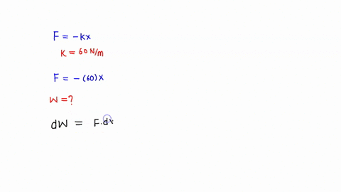 the-force_an-ideal-spring-exerts-on-an-object-is-given-by-fx-kx-where-x-measures-the-displacement-of-the-object-from-its-equilibrium-x-0-position-if-k-6onm-the-work-done-by-this-force-as-the-66672