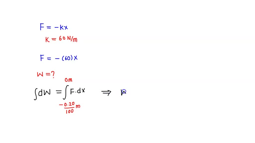 The Force An Ideal Spring Exerts On An Object Is Given By Fx Kx