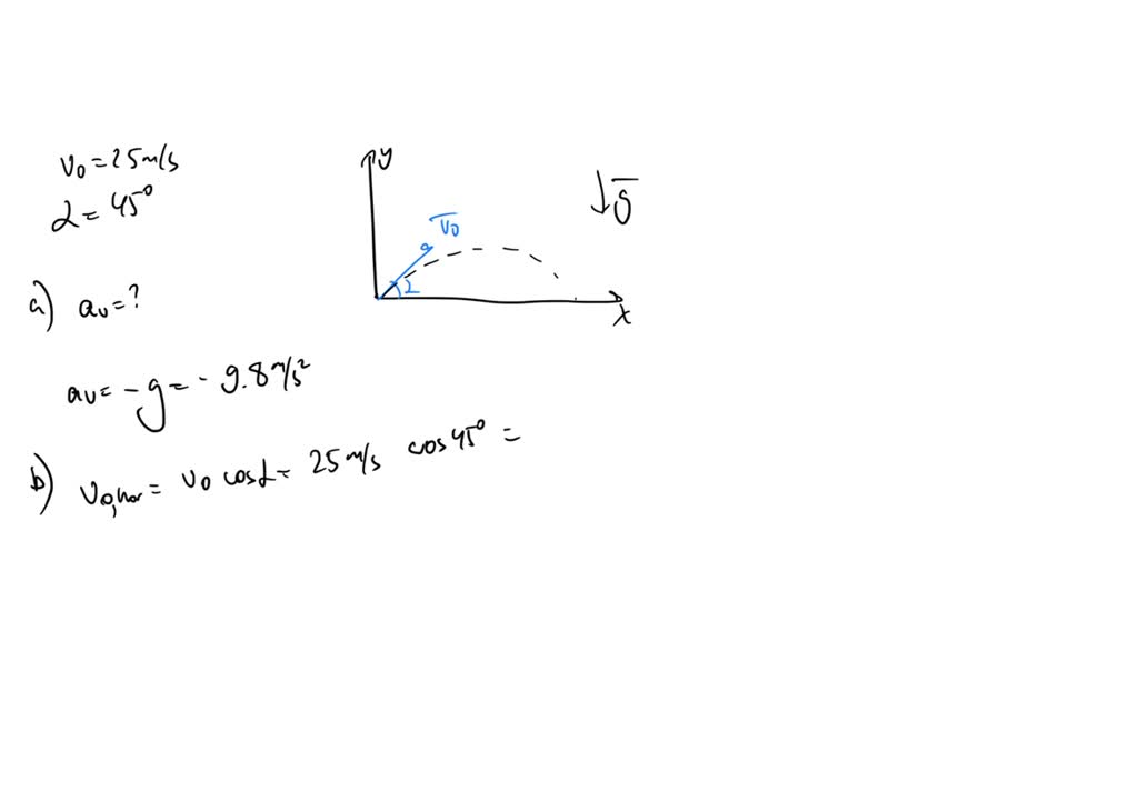 SOLVED: A soccer ball is kicked with @ velocity of 25 m/s at an angle ...