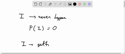 briefly-describe-an-impossible-event-and-a-sure-event-what-is-the-probability-of-the-occurrence-of-3-60615