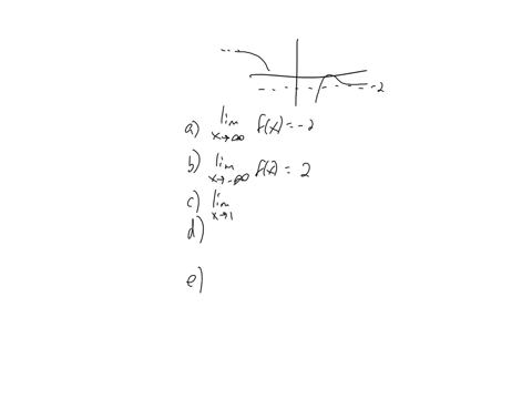 dashboard-dashboard-hw-section-26-calculus-i-ask-numerade-educators-a-q-hw-section-25-calculus-i-webassignnetwebstudentassignment-responsessubmitdep34629336tagsautosaveq2-1-6-points-details-my-notes-s