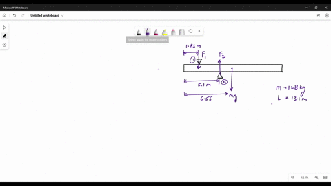 a128-kg-131-m-longuniform-beam-is-supported-in-equilibrium-by-two-fulcrums-as-shown-in-the-figure-the-left-fulcrum-is-183-m-from-the-left-end-of-the-beam-and-the-right-fulcrum-is-51-m-from-t-83492