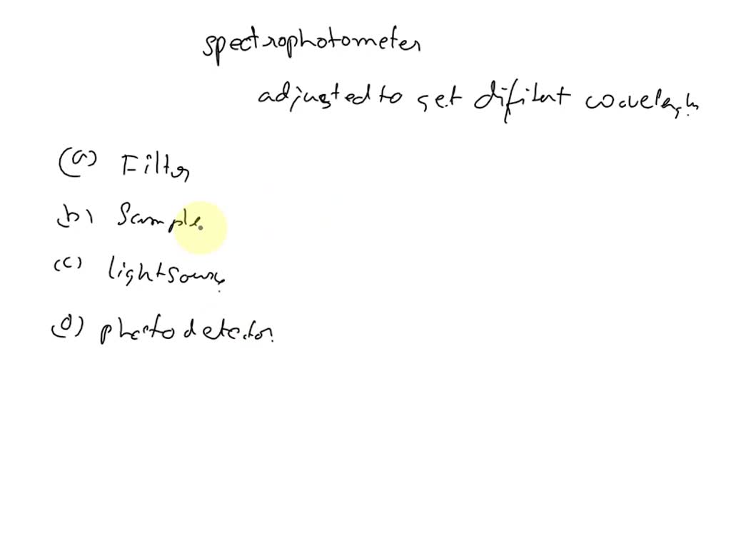 SOLVED Used to calibrate the spectrophotometer a. Sample b. light