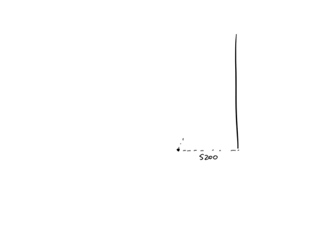 solve-the-given-problems-sketch-an-appropriate-figure-unless-the-figure-is-given-the-willis-tower-in-11916