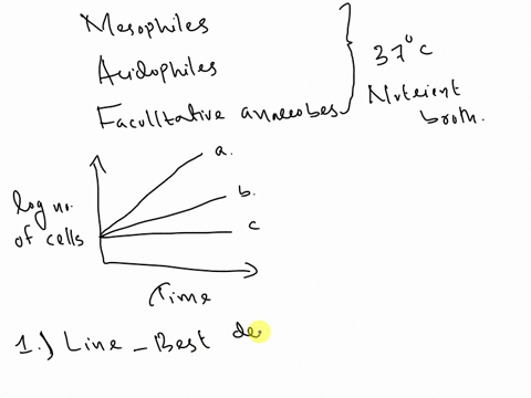 for-these-questions-please-indicate-the-correct-answer-and-explain-your-answer-choice_-1-8-3-time-three-different-bacterial-cultures-were-inoculated-with-bacteria-that-are-classified-a5-meso-65432