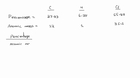 the-percent-composition-by-mass-of-an-unknown-chlorinated-hydrocarbon-was-found-to-be-3783c-635h-and-5583cl-by-mass-what-is-the-empirical-17605