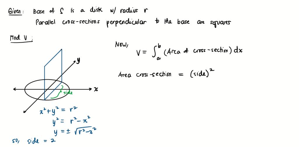 SOLVED: 54. The Base Of S Is A Circular Disk With Radius R. Parallel ...