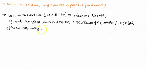 humanity-has-been-ravaged-by-serious-diseases-for-very-long-selected-pandemic-in-terms-of-public-health-time-discuss-the-challenges-of-pandemics-using-an-example-of-any-one-of-these-previous-25873