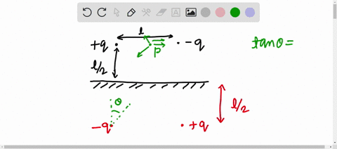 two-point-charges-q-and-q-are-separated-by-a-distance-l-both-being-located-at-a-distance-l2-from-the-infinite-conducting-plane-find-a-the-modulus-of-the-vector-of-the-electric-force-acting-on-each-cha
