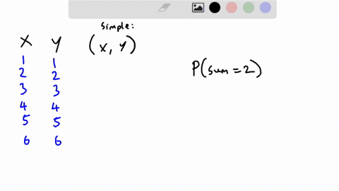 if-two-dice-are-rolled-one-time-find-the-probability-of-getting-these-results-enter-your-answers-as-fractions-or-as-decimals-rounded-to-3-decimal-places-a-sum-of-2-psum-of-2-______-95378
