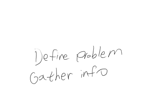 generating-problem-solving-solution