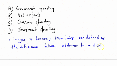 changes-in-business-inventory-will-be-calculated-in-gdp-under-which-of-the-following-categories-a-government-spending-b-net-exports-c-consumer-spending-d-investment-spending-36336