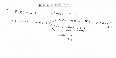 1-a-very-large-shipment-of-parts-contains-10-percent-defectives-two-parts-are-chosen-at-random-from-the-shipment-and-checked-let-the-random-variable-xx-denote-the-number-of-defectives-found-02211