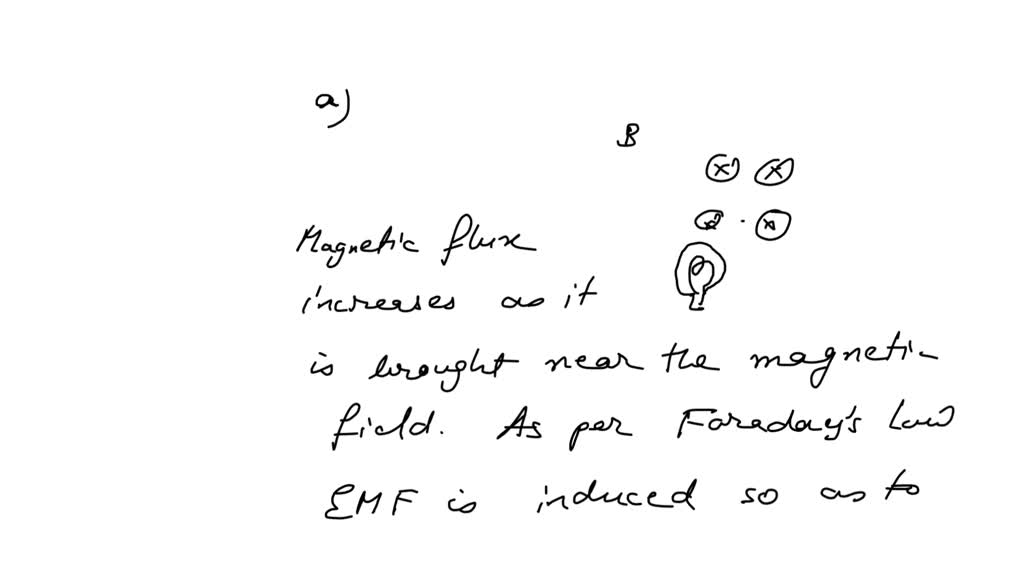 SOLVED For an angle of 90o between the field and the vector