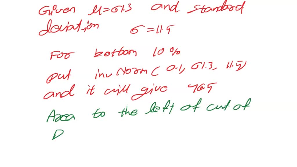 solved-grading-using-the-curve-when-grading-using-the-curve-the