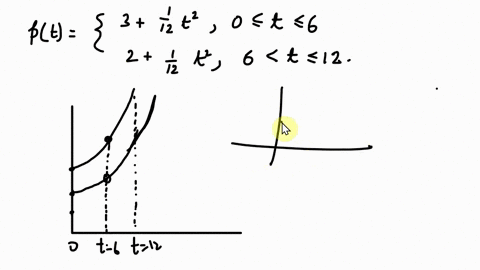 the-fish-population-in-thousands-in-a-lake-at-time-in-years-is-modelled-by-the-following-function-if-0-t6-pt-if-6-t12-this-function-describes-the-sudden-change-in-the-population-at-time-due-40001