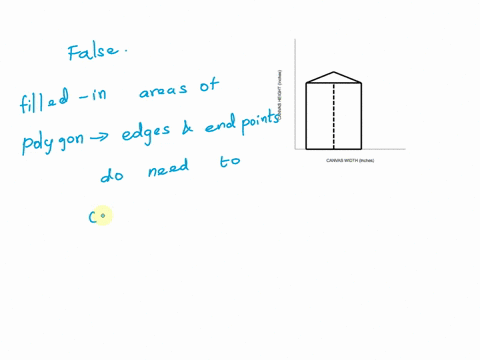 roof-1-3-bam-doors-canvas-width-inches-true-or-false-like-the-edges-of-filled-in-area-the-endpoints-of-polygon-do-not-need-to-conform-to-snap-points-true-false-89396