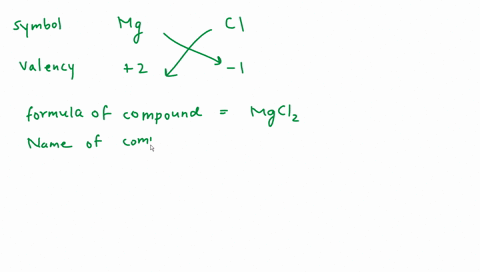 state-the-name-and-formula-for-the-compound-formed-from-mg-and-cl-2-31393