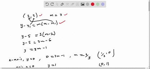 in-exercises-9-12-graph-the-line-through-the-given-point-with-the-given-slope