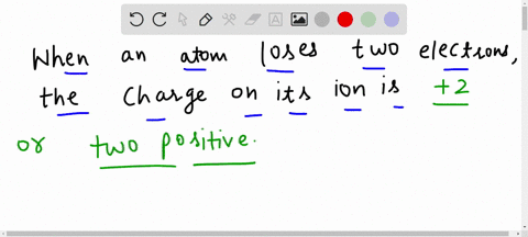 when-an-atom-loses-two-electrons-the-charge-on-its-ion-is-______________-51246