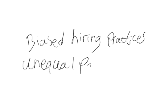 assume-you-are-the-manager-in-a-small-restaurant-you-are-responsible-for-hiring-employees-supervising-them-and-recommending-them-for-promotion-working-individually-or-in-groups-compile-a-list-of-poten