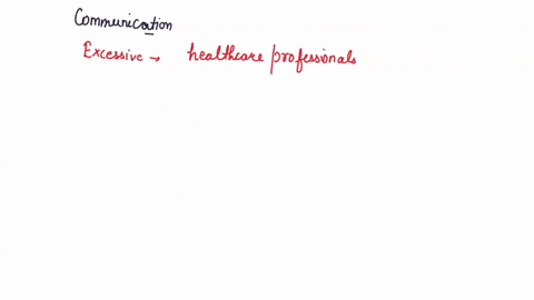 doctor-patient-communication-is-of-utmost-importance-but-being-culturally-sensitive-is-not-limited-to-providing-an-interpreter-for-patients-who-require-one-many-aspects-of-communication-are-78336